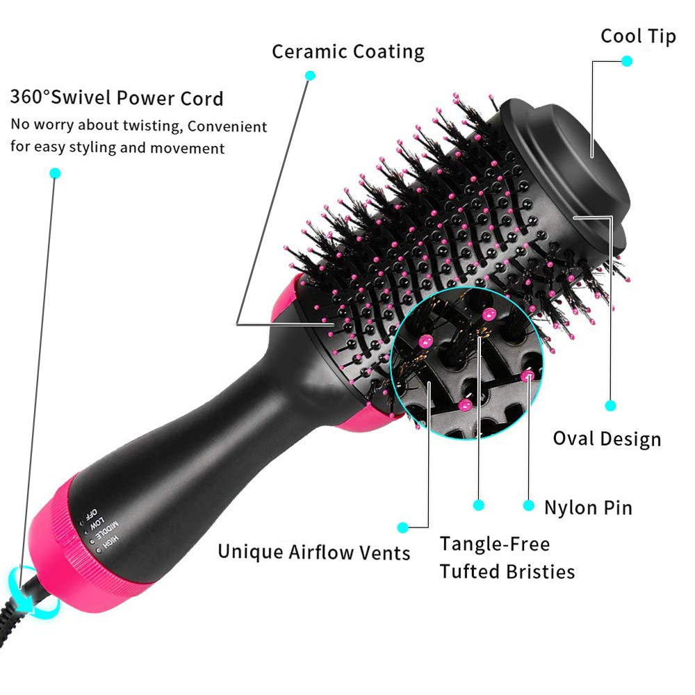 GlowBrush™ – ✨ Cabello de salón en 10 minutos, ¡sin salir de casa!