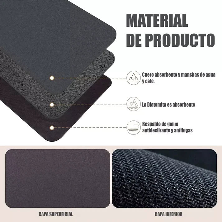 Tapete Absorbente Cocina Humedad magico